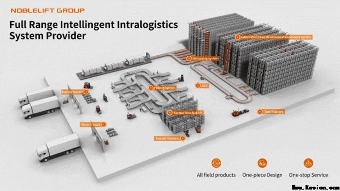 智启未来 携手共赢 | 诺力股份与浙大机器人研究院战略合作协议签署仪式在杭举行