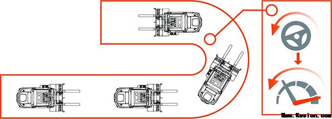 诺力 10 吨锂电叉车重磅交付！为煤炭、设备制造行业开启绿色搬运新路径