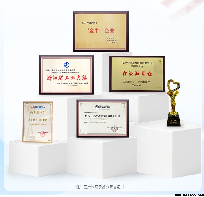 同诺共力 加成未来 | 2024年诺力股份大事记回顾